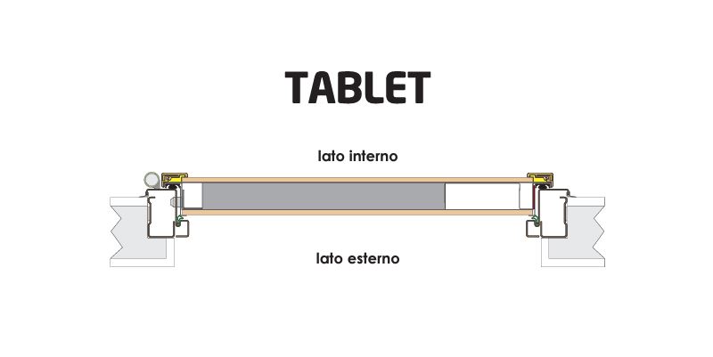 tablet-disegno sezione SEZIONE PORTA BLINDATA DIERRE