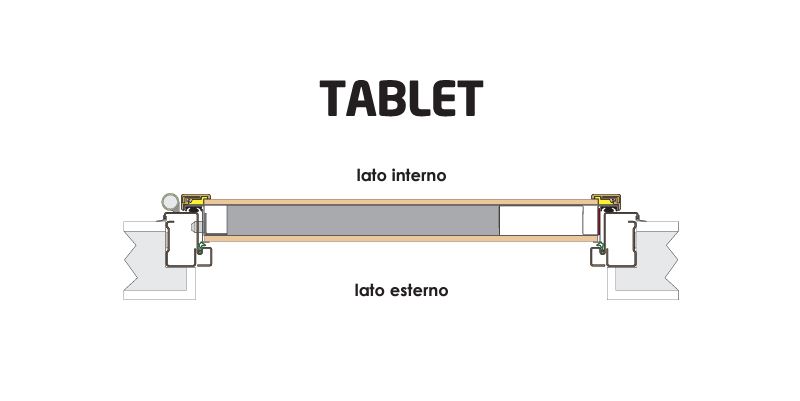 SEZIONE PORTA BLINDATA DIERRE